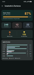 Android İstatistik ekranı